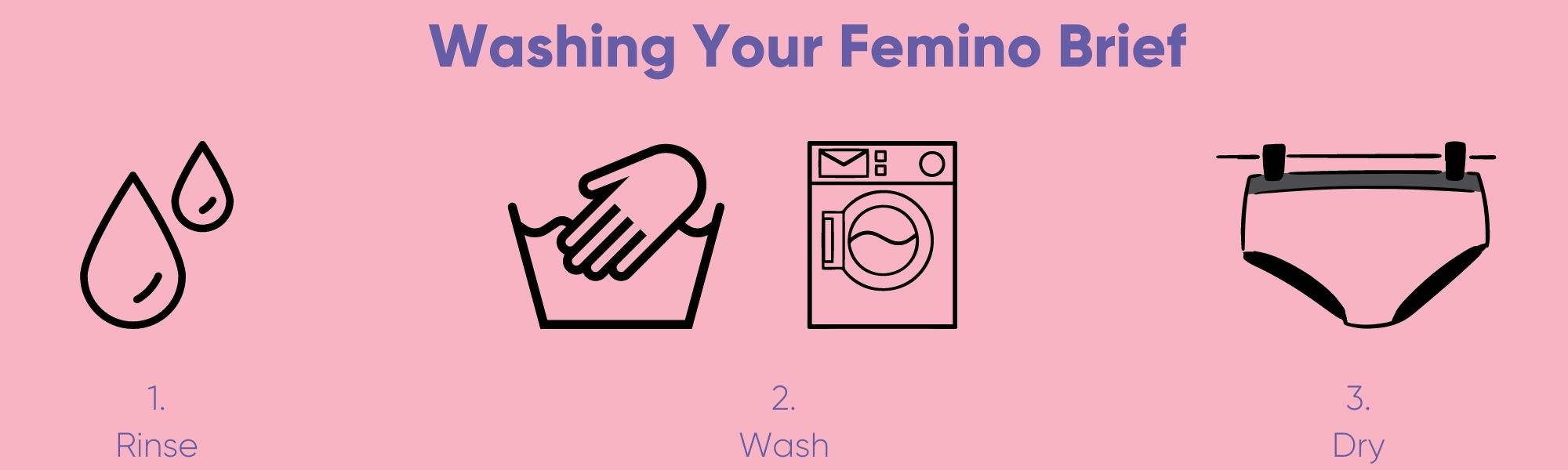 Femino Period Underwear – Wash & Care Guide